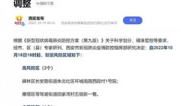 西安爆料最新消息今天疫情,追踪病毒变异，共筑防疫防线